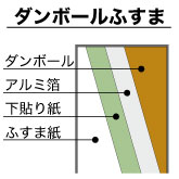 本ふすま