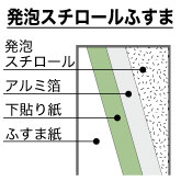 本ふすま