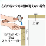 左右の枠をはずす