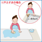 水を付け、のりをもどす