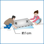 ふすま本体に貼る
