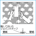 D上下を切る
