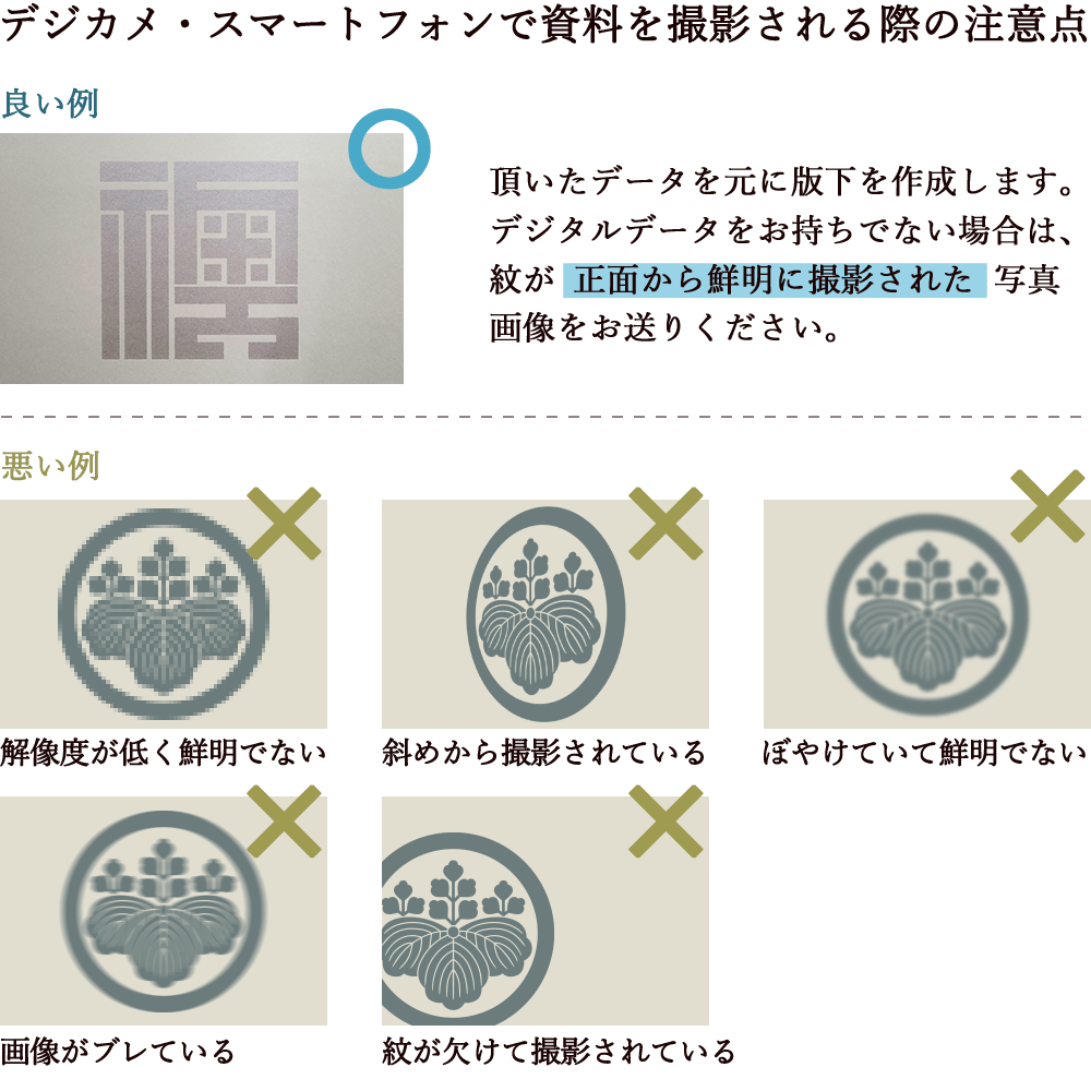 襖の柄（紋）データのご準備