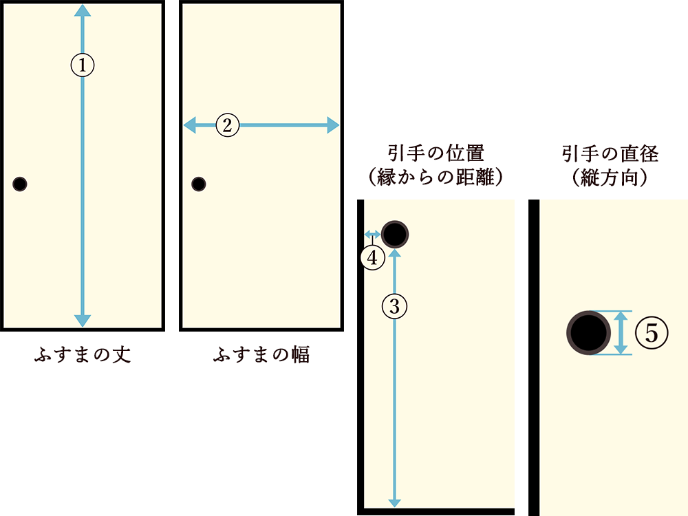 襖や引手の寸法を測る